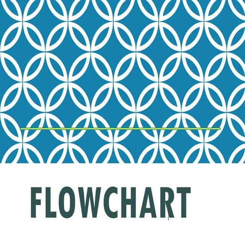Lesson 3- Emptech All about Flowchart.pptx