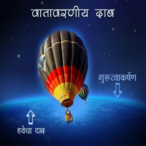 Atmospheric pressure