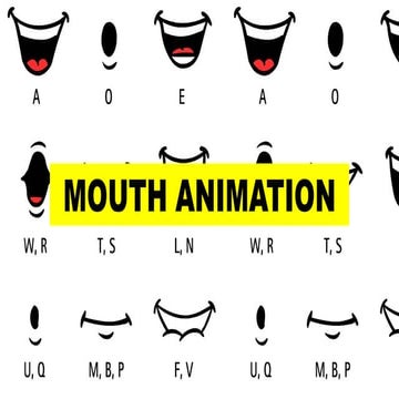 2D Animation: Mouth Animation