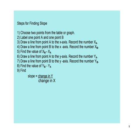 Lesson 3 relations and functions apr 29