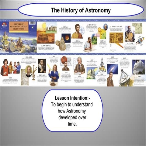 The History of Astronomy