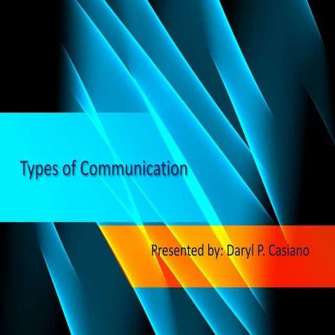 Types of Communication