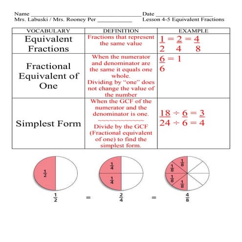 Lesson 4 5 equivalent fractions