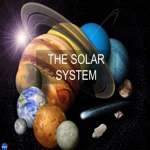 What's in the Solar System