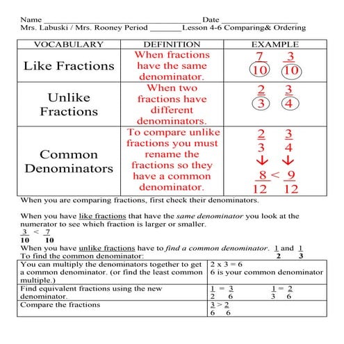 Lesson 4 6 comparing and ordering fractions