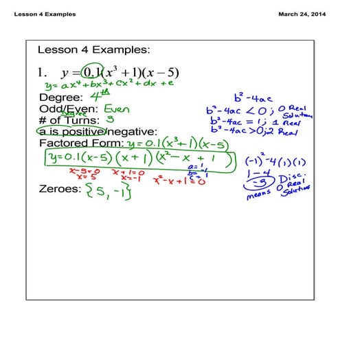 Graphing Polynomial Examples