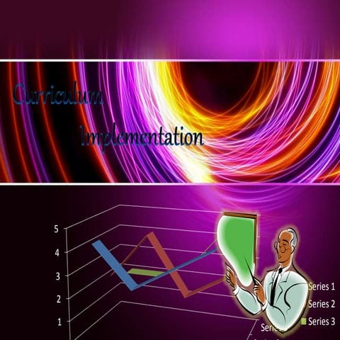 IMPLEMENTING THE CURRICULUM AS A CHANGE PROCESS