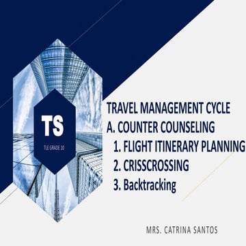 Lesson 5 flight itinerary plan