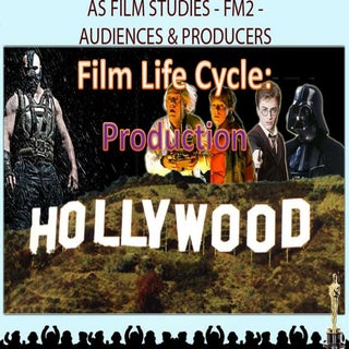 Lesson 5 - Production