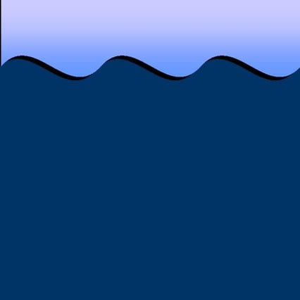 Lesson 5 wave characteristics