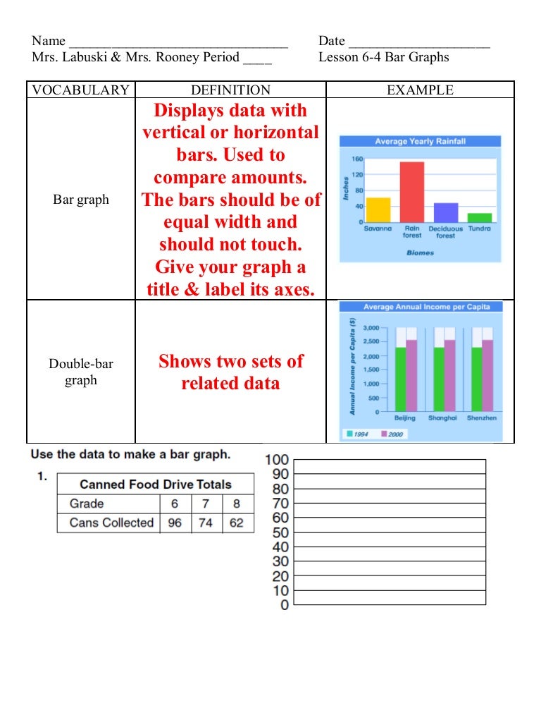 Lesson 6 4 bar graphs