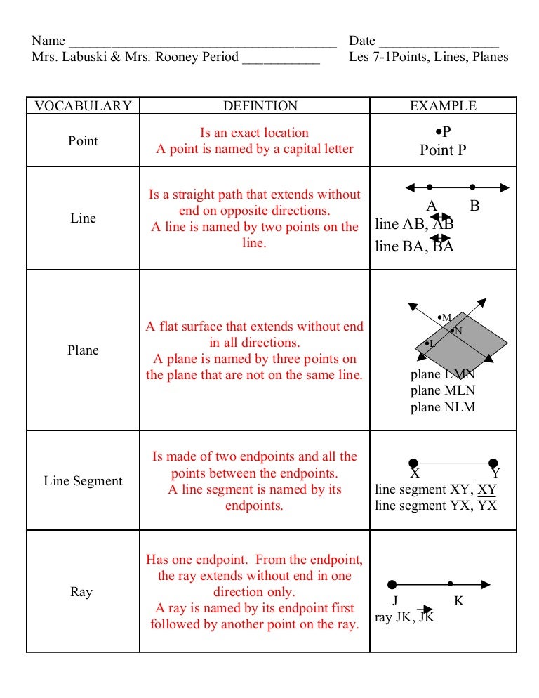 Lesson 7 1 Points Lines Planes