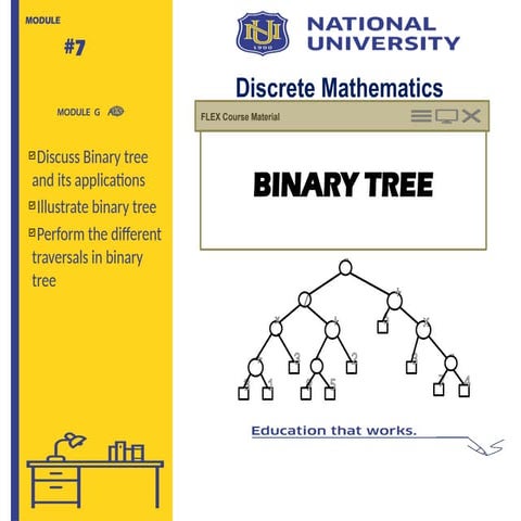 BINARY TREE | PPT