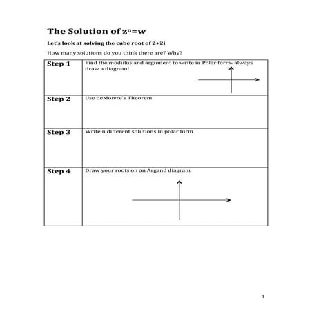 Lesson 8b the solution of z power n