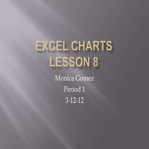 Lesson 8 charts presentation