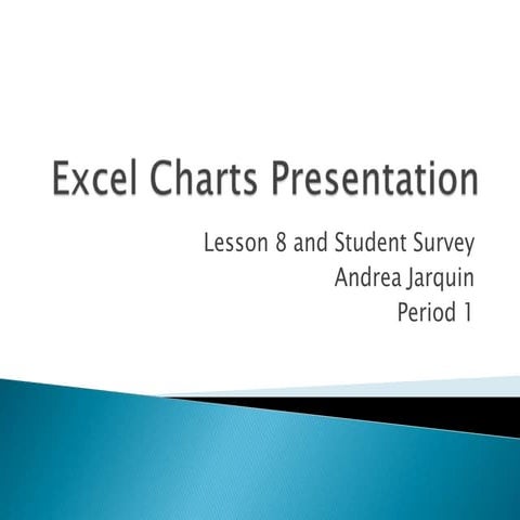 Lesson 8 charts presentation aj | PPT