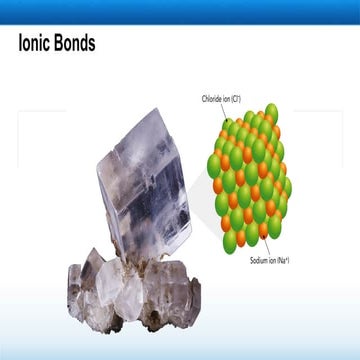 Lesson 9 Ionic Bonds.pptx chemistry ionic bonds ap