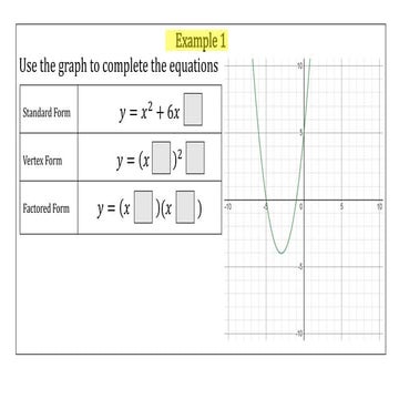 Lesson 9 learn ppt 2