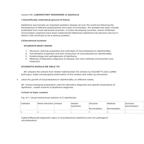 Bohomolets Microbiology Lesson #9