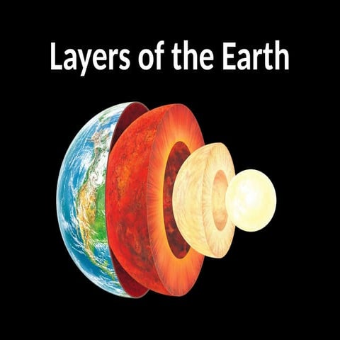 Lesson Number 1 Layers of the Earth.pptx