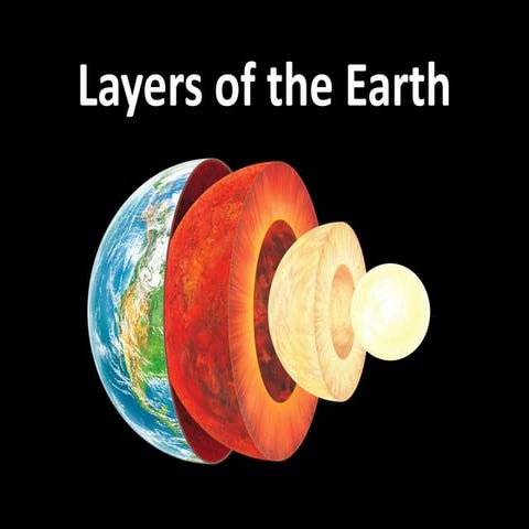 Layers of the Earth- Crust, Mantle and core | PPTX