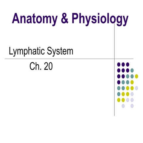 NATUNGA RONALD. LYMPHATIC SYSTEM NOTES.ppt