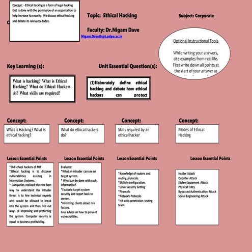 Lesson plan  ethical hacking