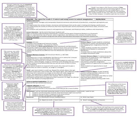 Annotated Lesson Plan