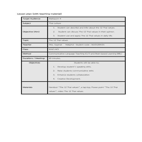 English Lesson plan | PDF