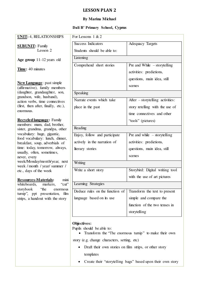 Lesson Plan 2 Family Relationships Ls