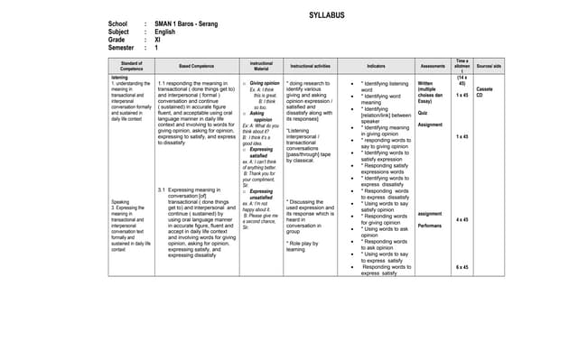first grade syllabus