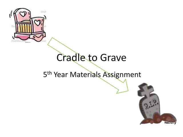 Lesson plan 3 powerpoint