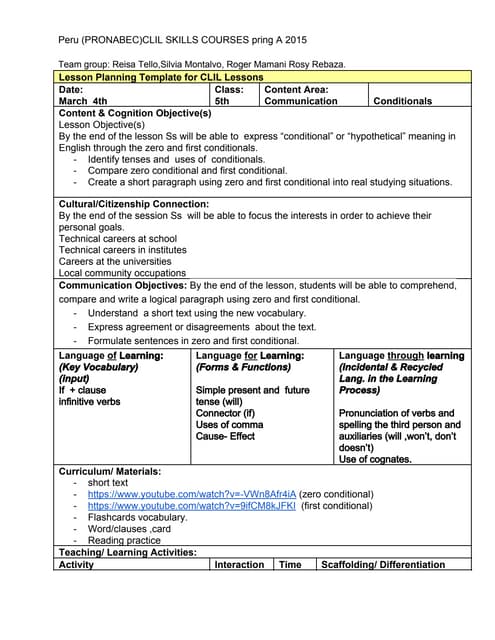 Technology and inventions lesson plan and activities