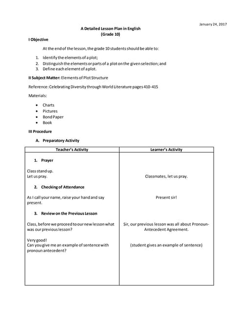 DETAILED LESSON PLAN IN ENGLISH GRADE 10 | DOC | Debated Sensitive ...