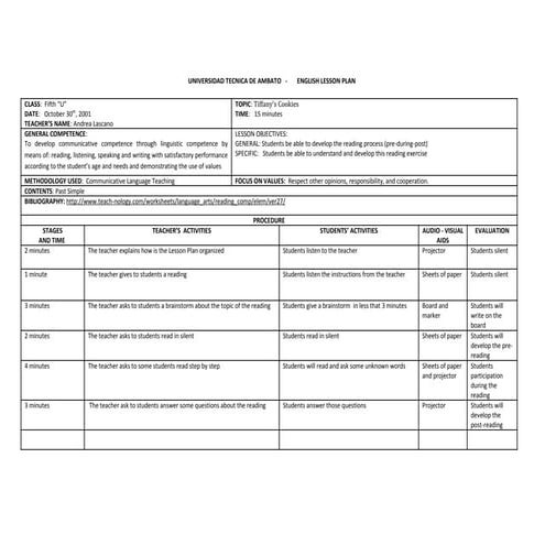 Test upload slideshare(1) | DOCX