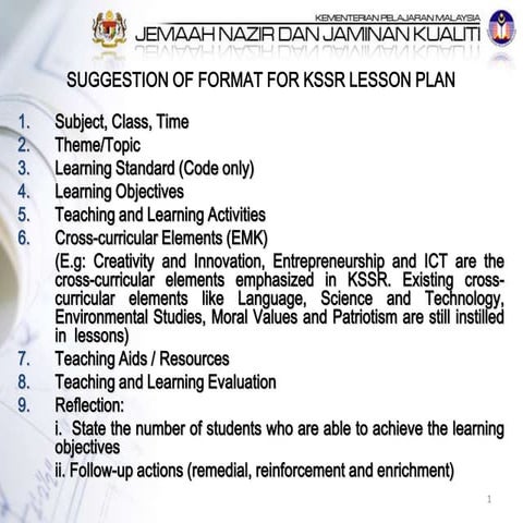 Lesson plan format (KSSR)