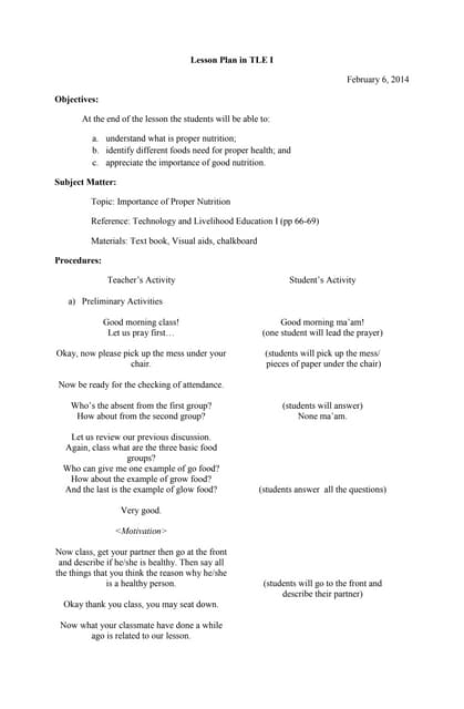 Lesson plan in TLE I (Grade 7) Lesson plan in TLE I (Grade 7)