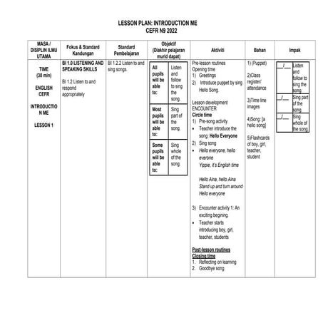 LESSON PLAN INTRODUCTION ME.pdf