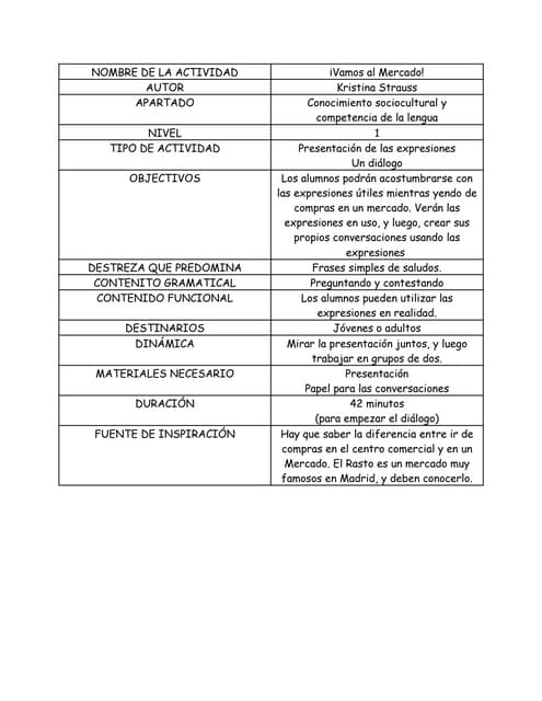 Lesson Plan Kms