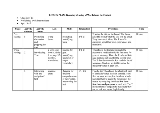 Listening Strategies lesson-plan-meaning-definition-concept-introduction-components