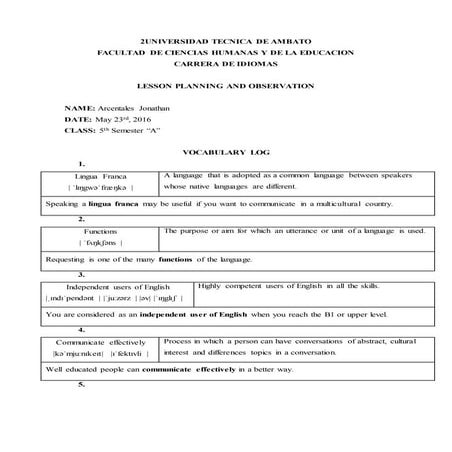 National Curriculum Vocabulary Log