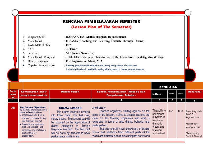 Lesson Plan Of Drama Lesson 2017 Rps