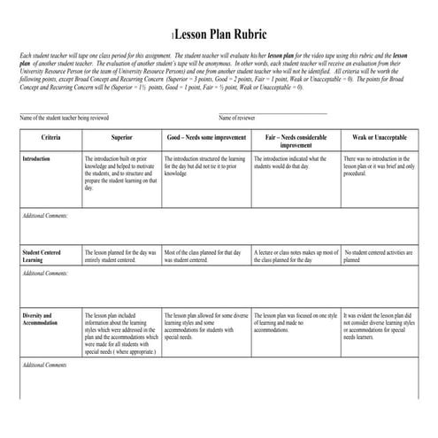 Lesson plan rubric (1)