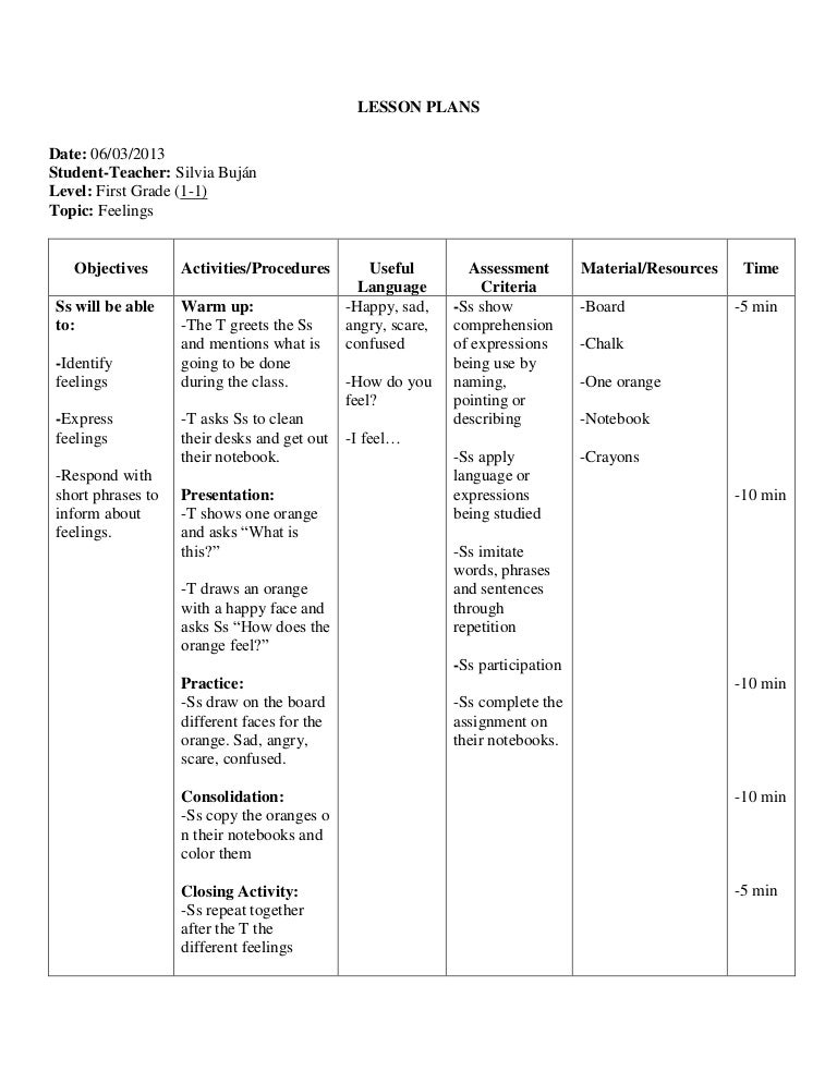 Lesson Plans For Elementary School Lesson Plans For Elementary School