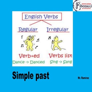 past_simple_tense_grammar_past_simple_irregular_verbs.pptx