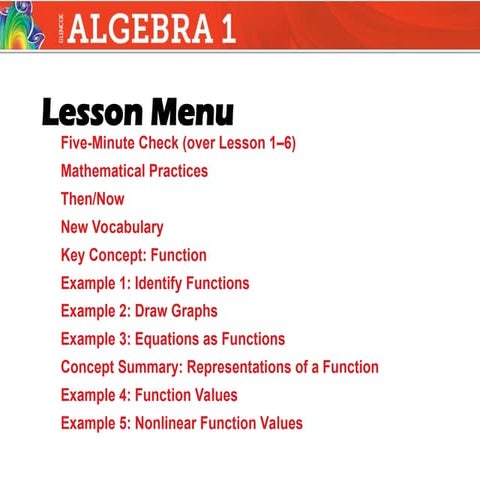 PPt on Functions | PPT