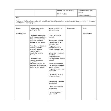 Mastering Presentations in English | PPT