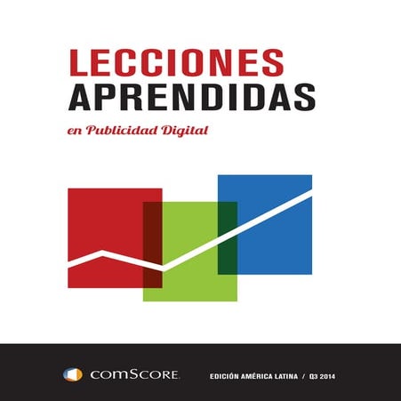 Lecciones Aprendidas en Publicidad Digital