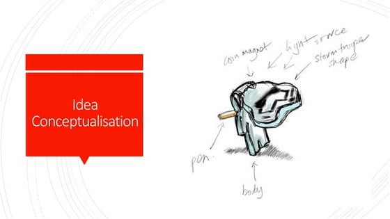 Ideation with attribute listing | PPTX