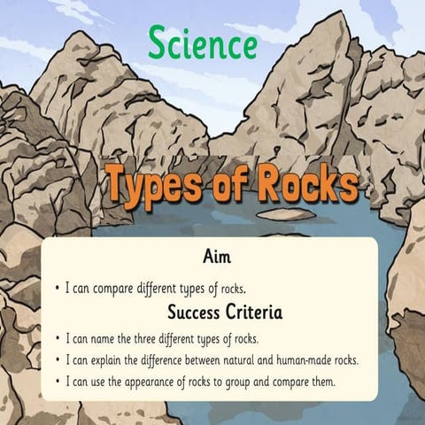 Lesson types of rocks | PPT